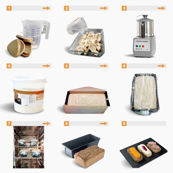 SmoothFood® Bread - Texturiser - 5kg - Image 4